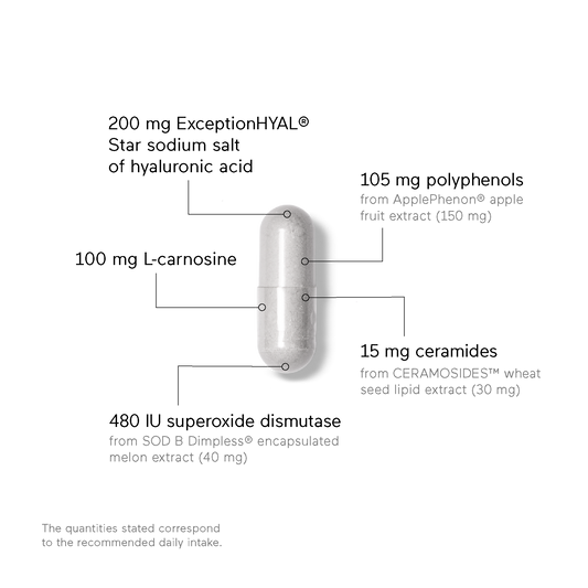 RINGANA CAPS beauty & hair – Empfehlung
