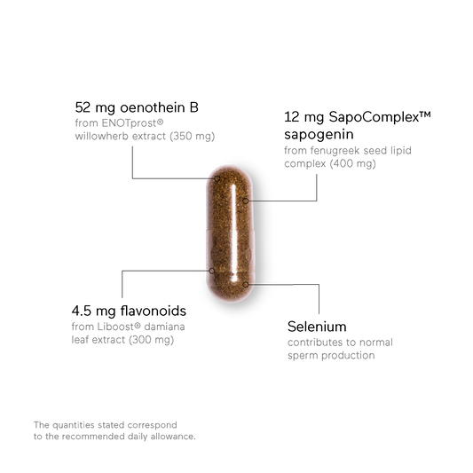 RINGANA CAPS mascu– Empfehlung