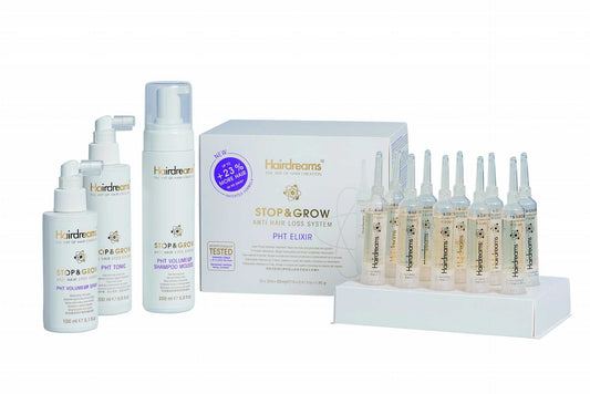 Haarwachstum unterstützen mit Hairdreams Stop and Grow PHT Elixir – Anwendung & Vergleich